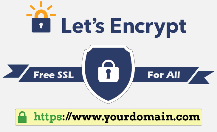 Let’s Encrypt Free SSL/TLS Certificates Available At Luhoster