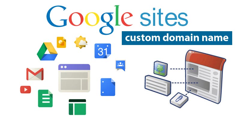 How to set a custom domain name on Google sites