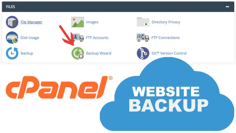 How to Backup WordPress Site Using Cpanel