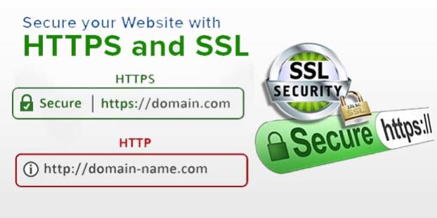 How to put your site in HTTPS with SSL